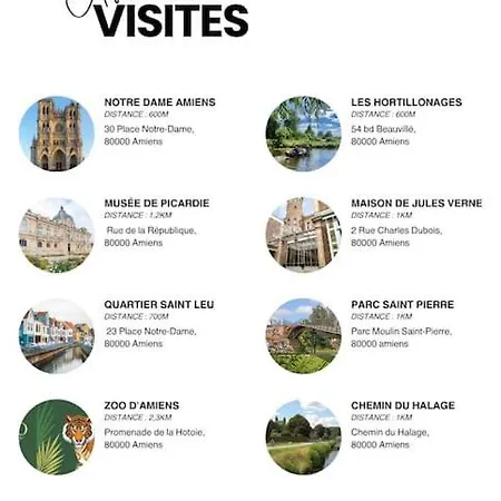 Apartmán 2 Proche De La Gare Et Centre *