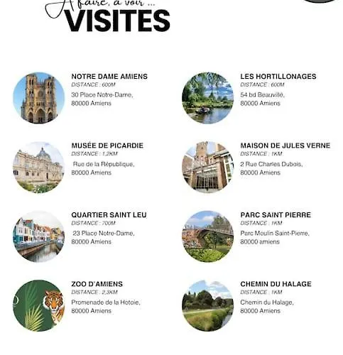 Apartment 2 Proche De La Gare Et Centre *